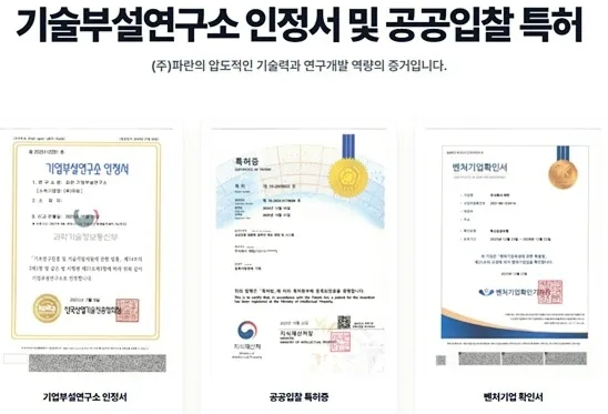기업부설연구소 인정서, 공공입찰 특허증, 벤처기업 확인서