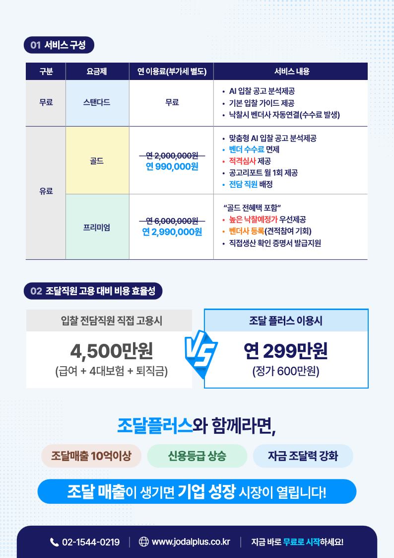 조달플러스 카탈로그 2페이지