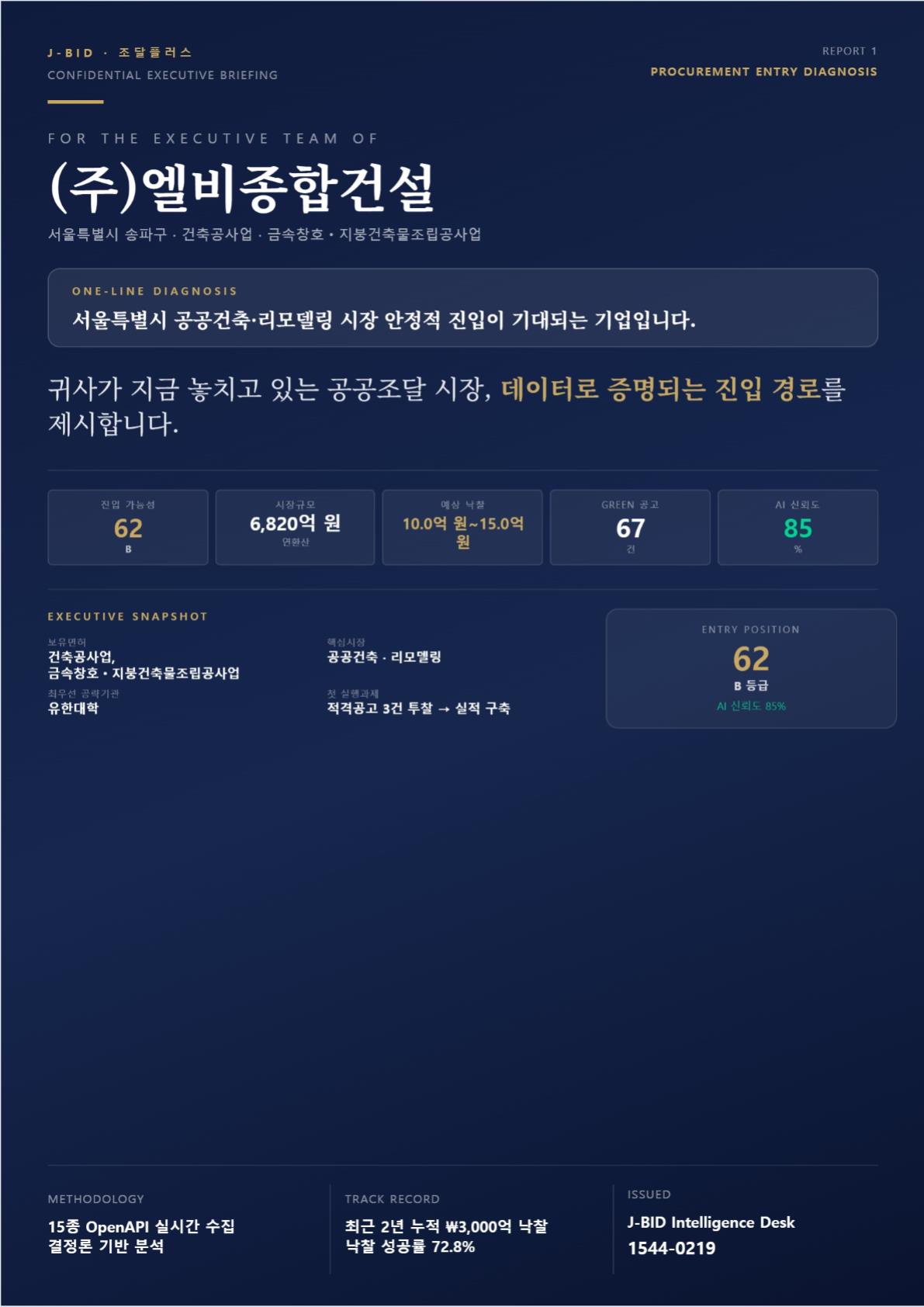 기업분석리포트 1페이지