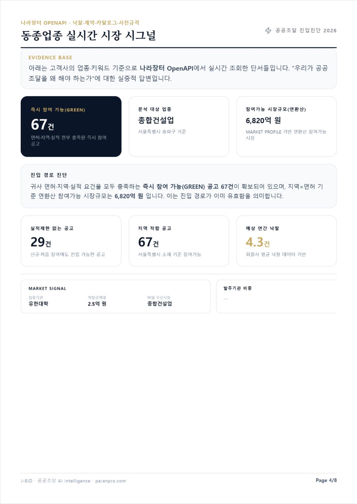 기업분석리포트 4페이지
