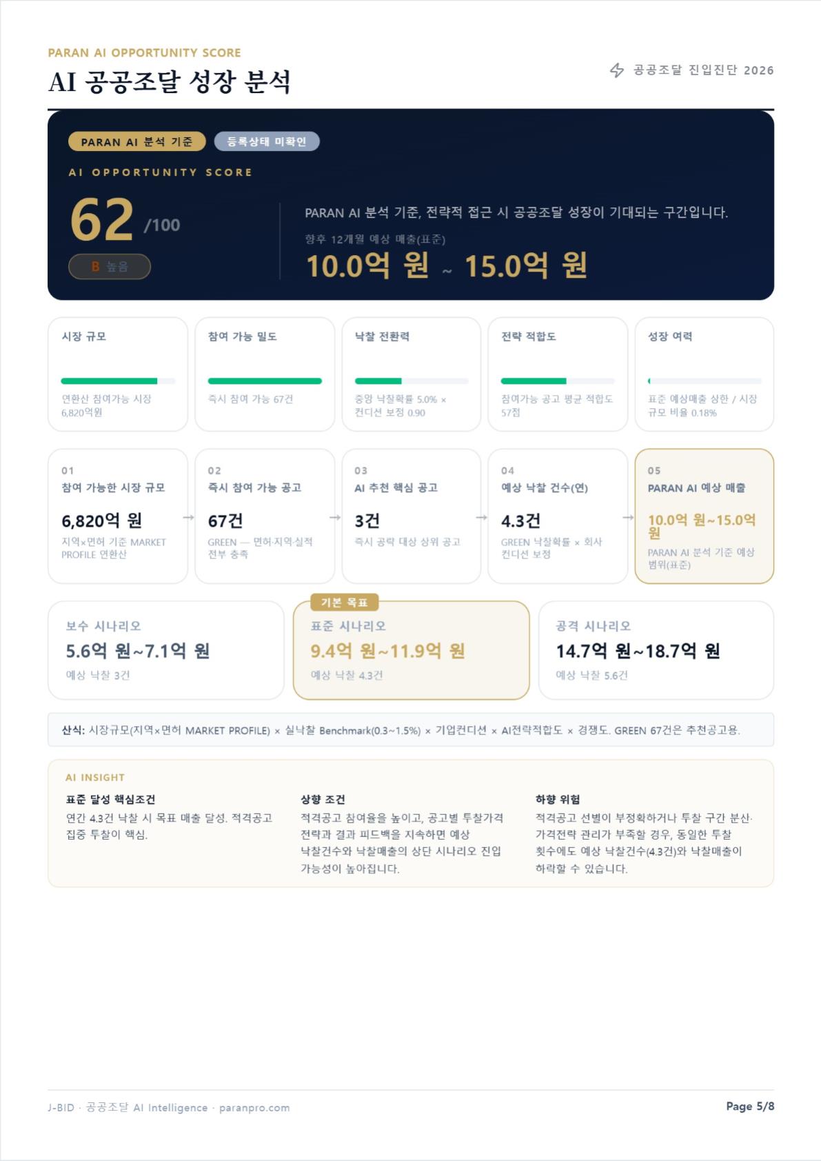 기업분석리포트 5페이지