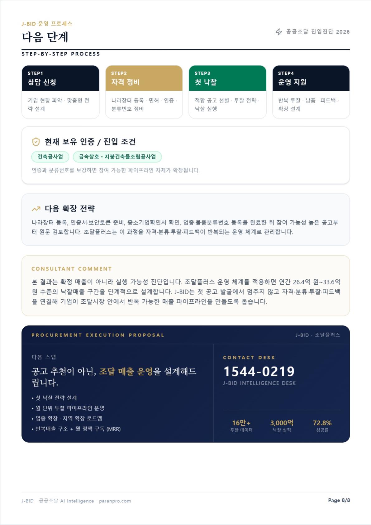 기업분석리포트 8페이지