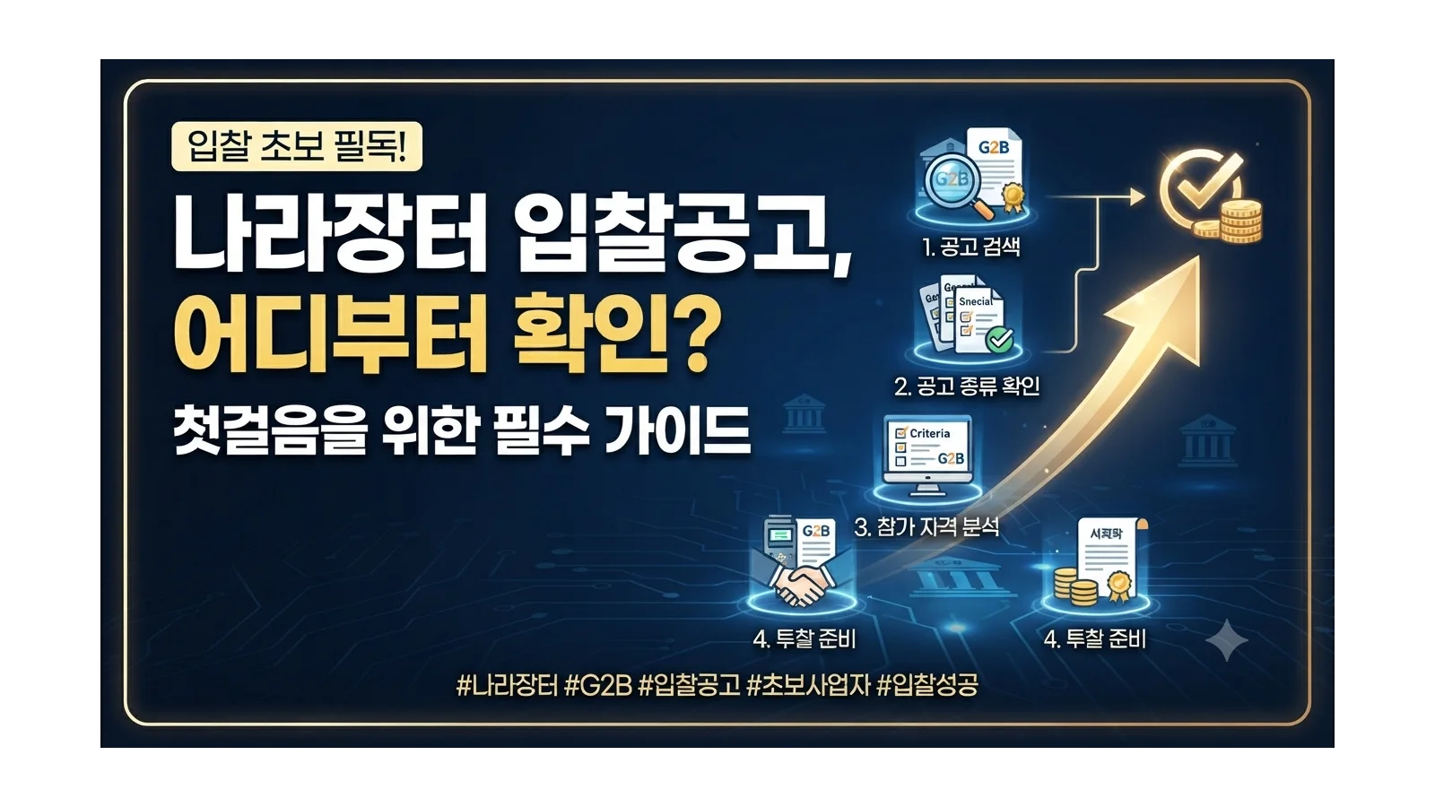 나라장터 입찰공고, 어디부터 확인해야 할까요?