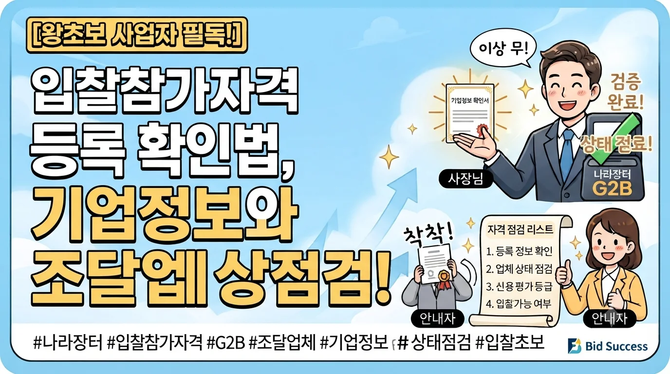 1. 먼저 구분해야 하는 세 가지 등록 관련 이미지