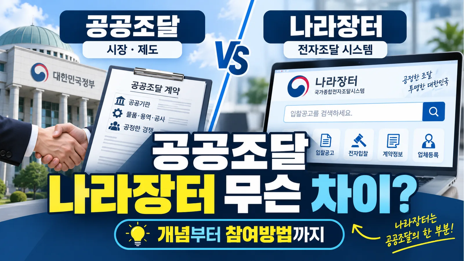 공공조달과 나라장터의 차이