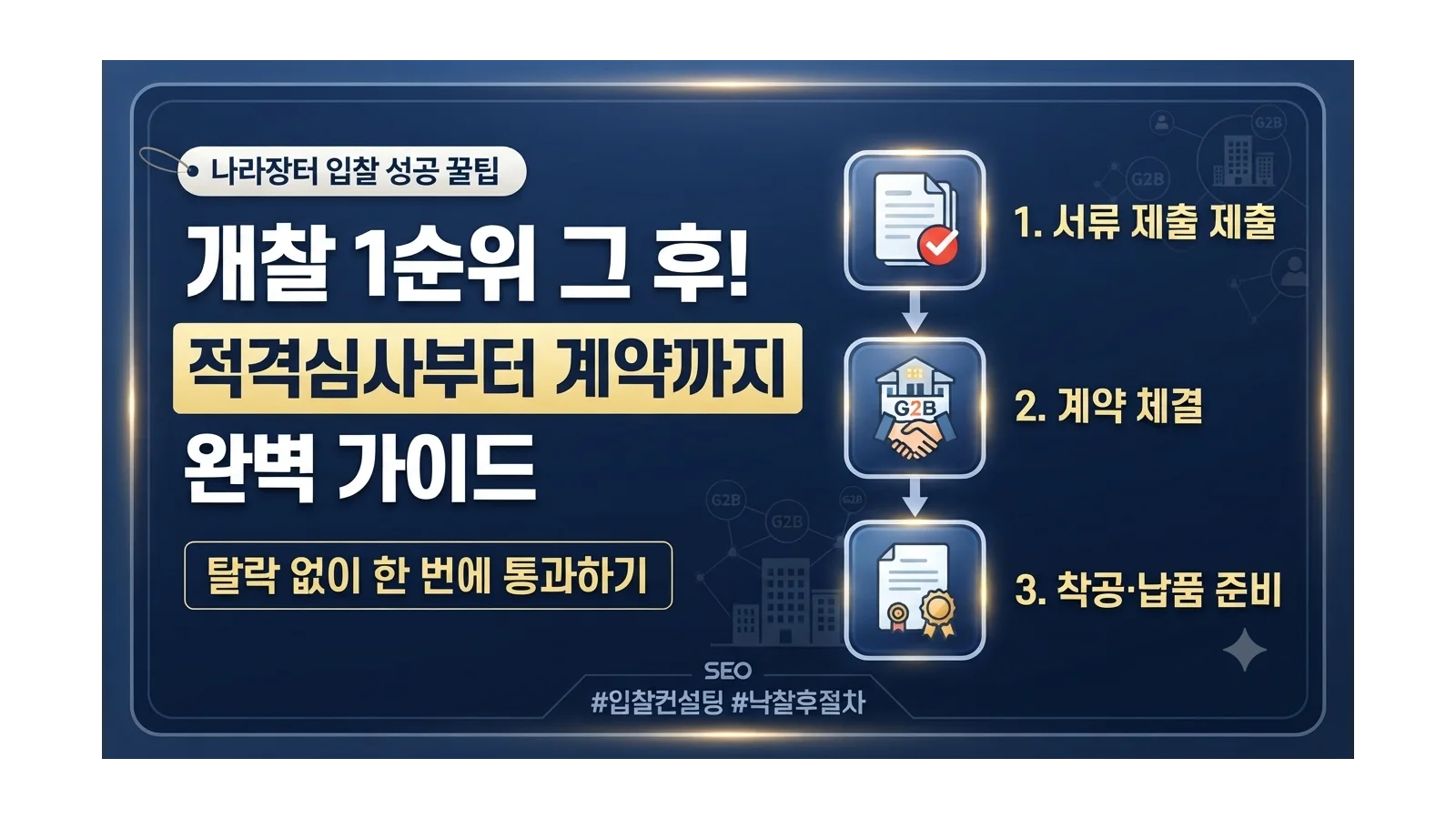 개찰 1순위 이후 적격심사·계약 준비 순서