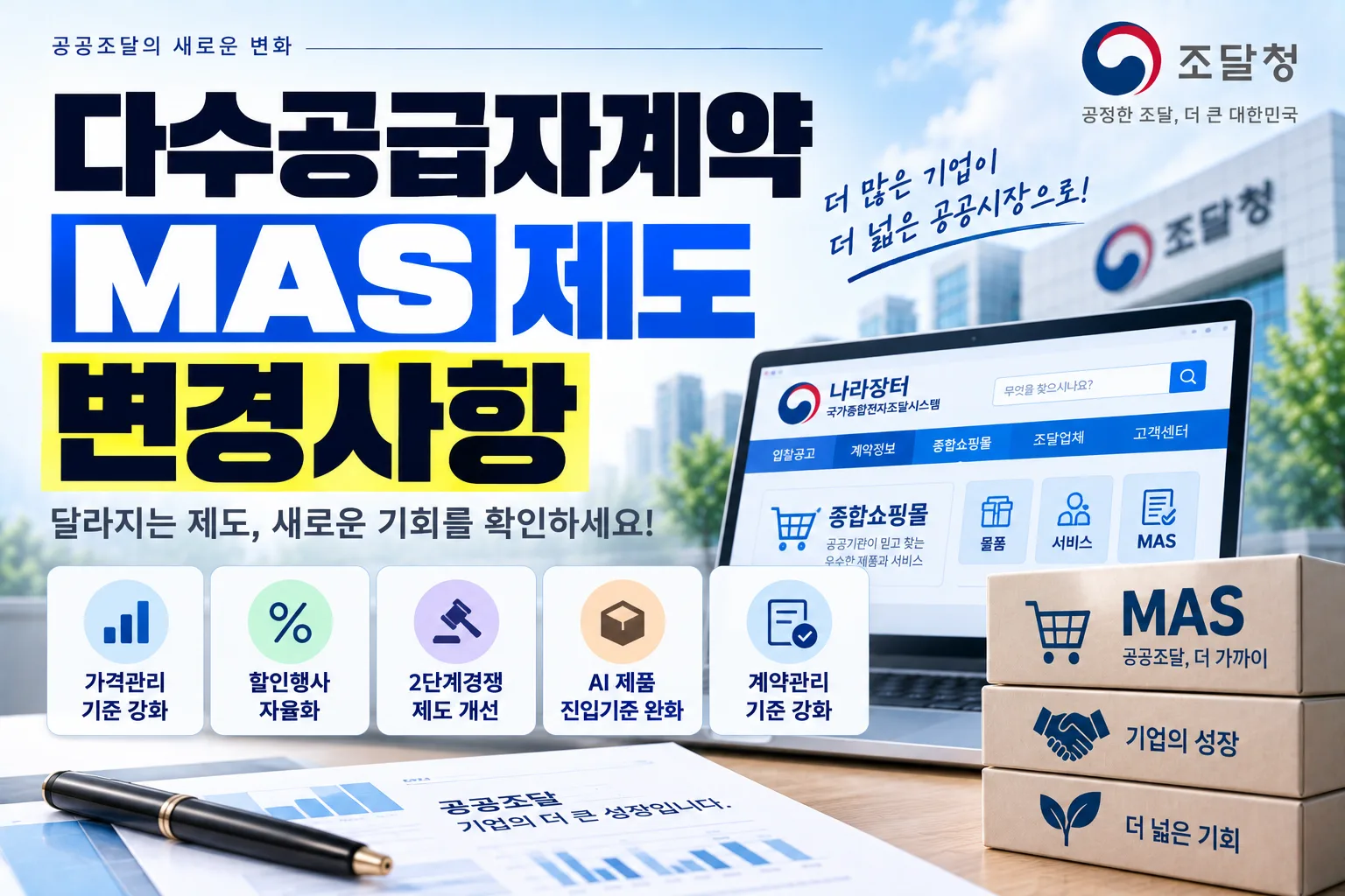 다수공급자계약 MAS 제도 변경사항 · 조달뉴스 안내 이미지