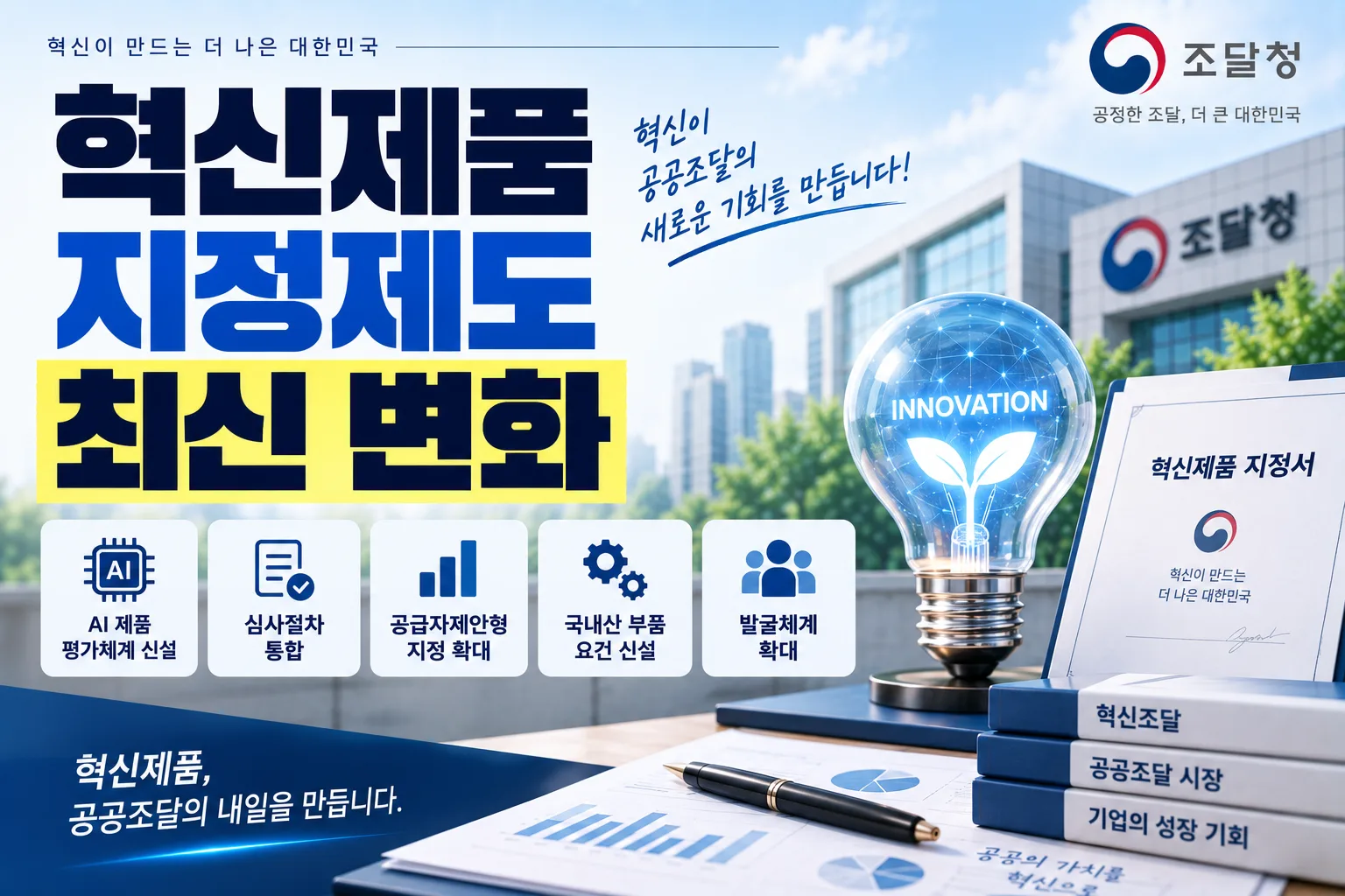 혁신제품 지정제도 최신 변화 · 조달뉴스 안내 이미지
