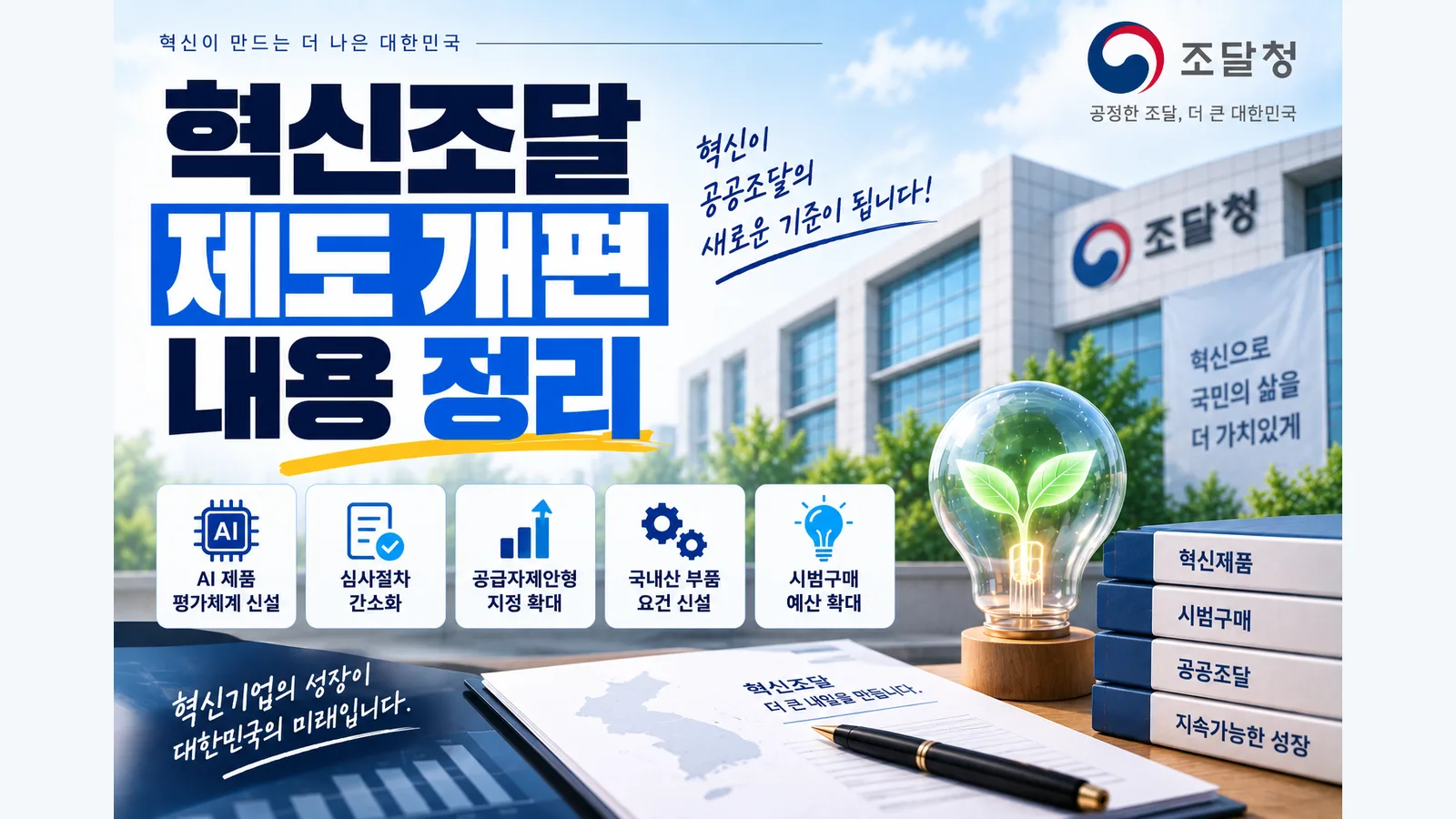 혁신조달 제도 개편 내용 정리 · 조달뉴스 안내 이미지