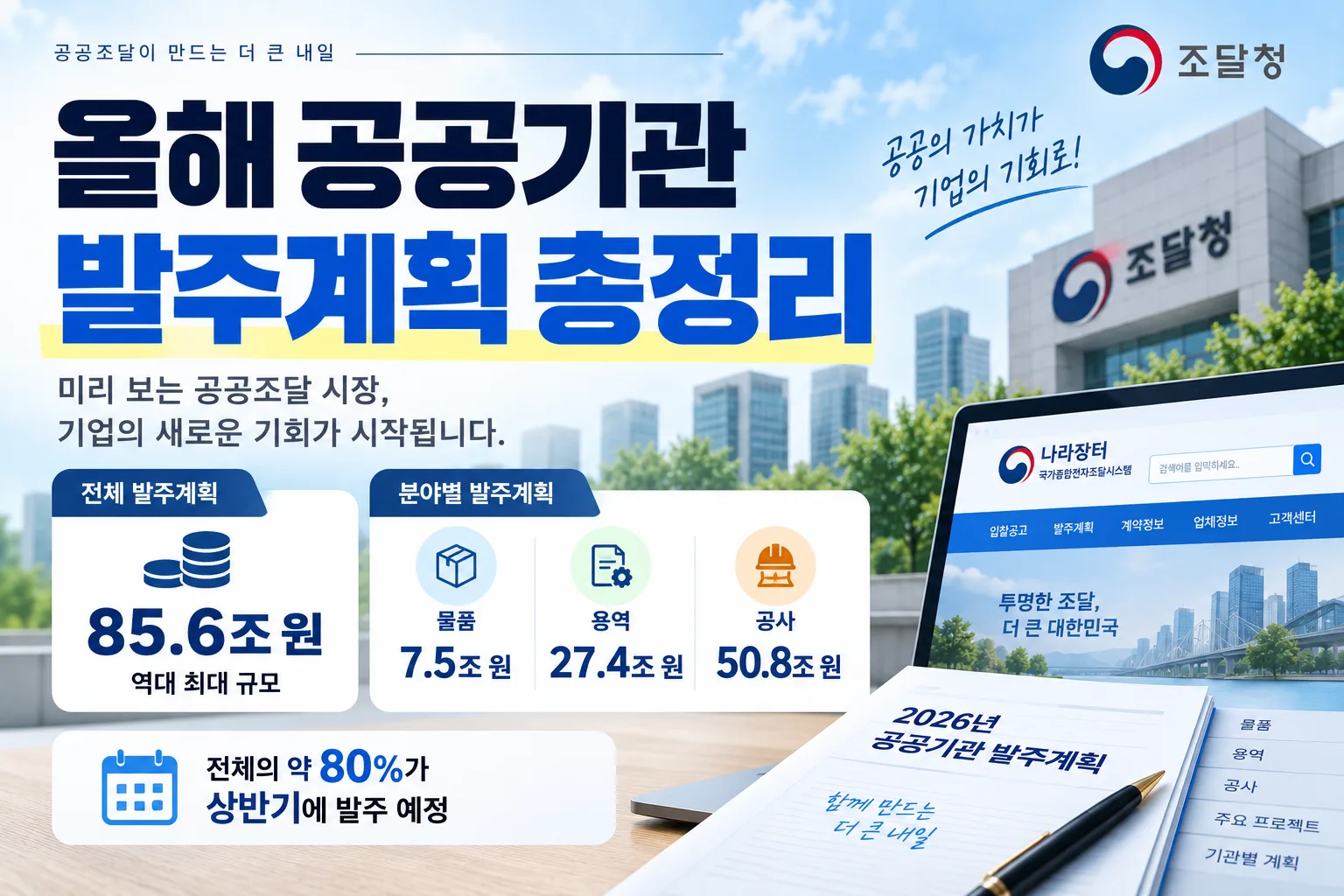 올해 공공기관 발주계획 총정리 · 조달뉴스 안내 이미지