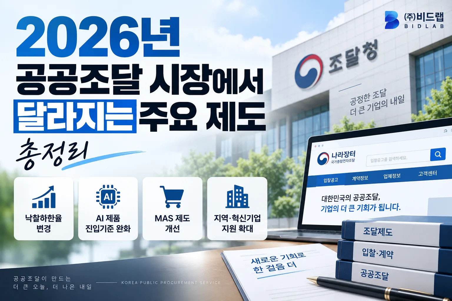 2026년 공공조달 시장에서 달라지는 주요 제도 총정리 · 조달뉴스 안내 이미지