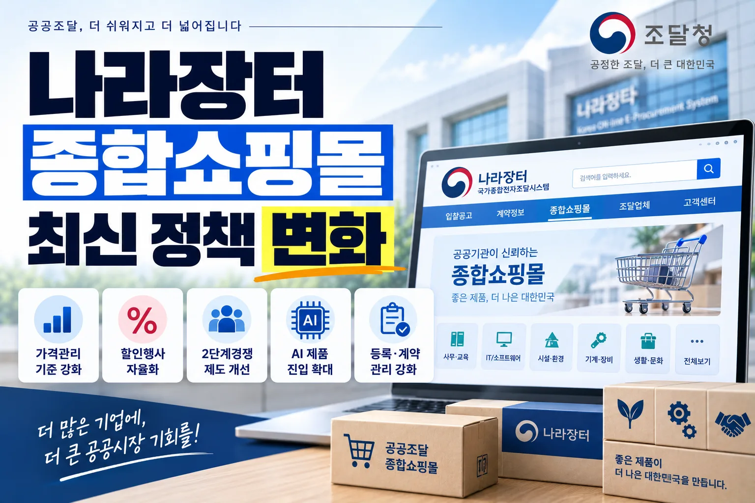 나라장터 종합쇼핑몰 최신 정책 변화 · 조달뉴스 안내 이미지