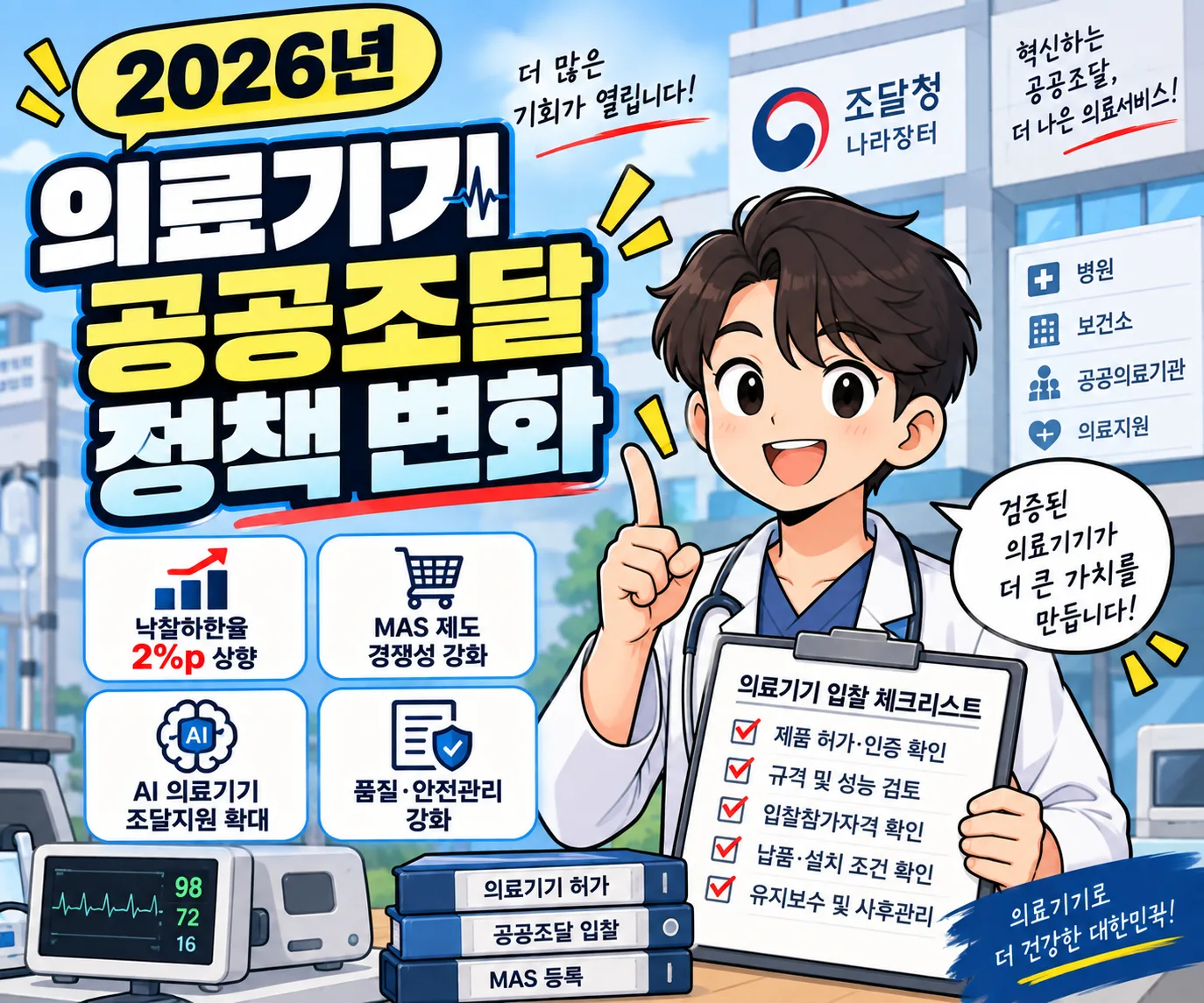 2026년 의료기기 공공조달 정책 변화 총정리 · 조달뉴스 안내 이미지