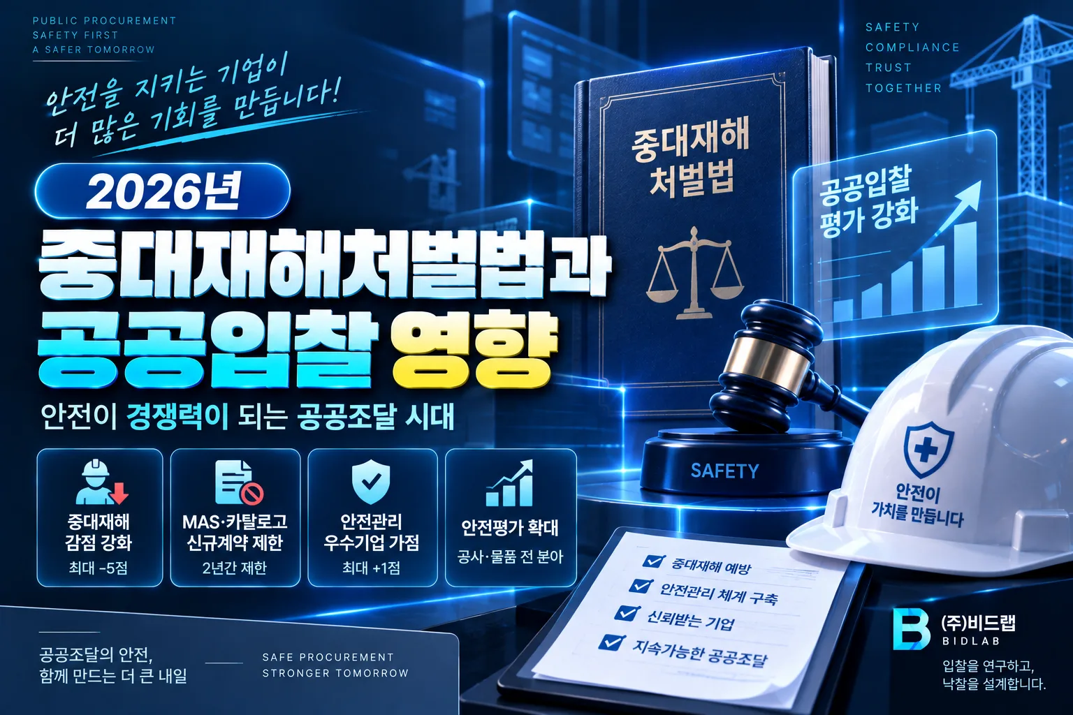 2026년 중대재해처벌법과 공공입찰 영향 총정리 · 조달뉴스 안내 이미지