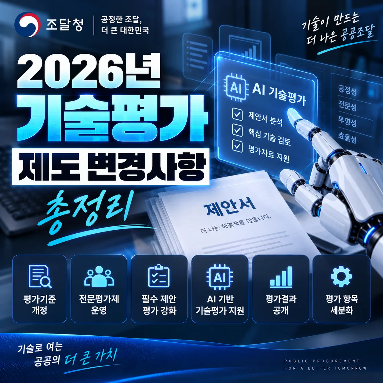 기술평가 제도 변경사항 · 조달뉴스 안내 이미지