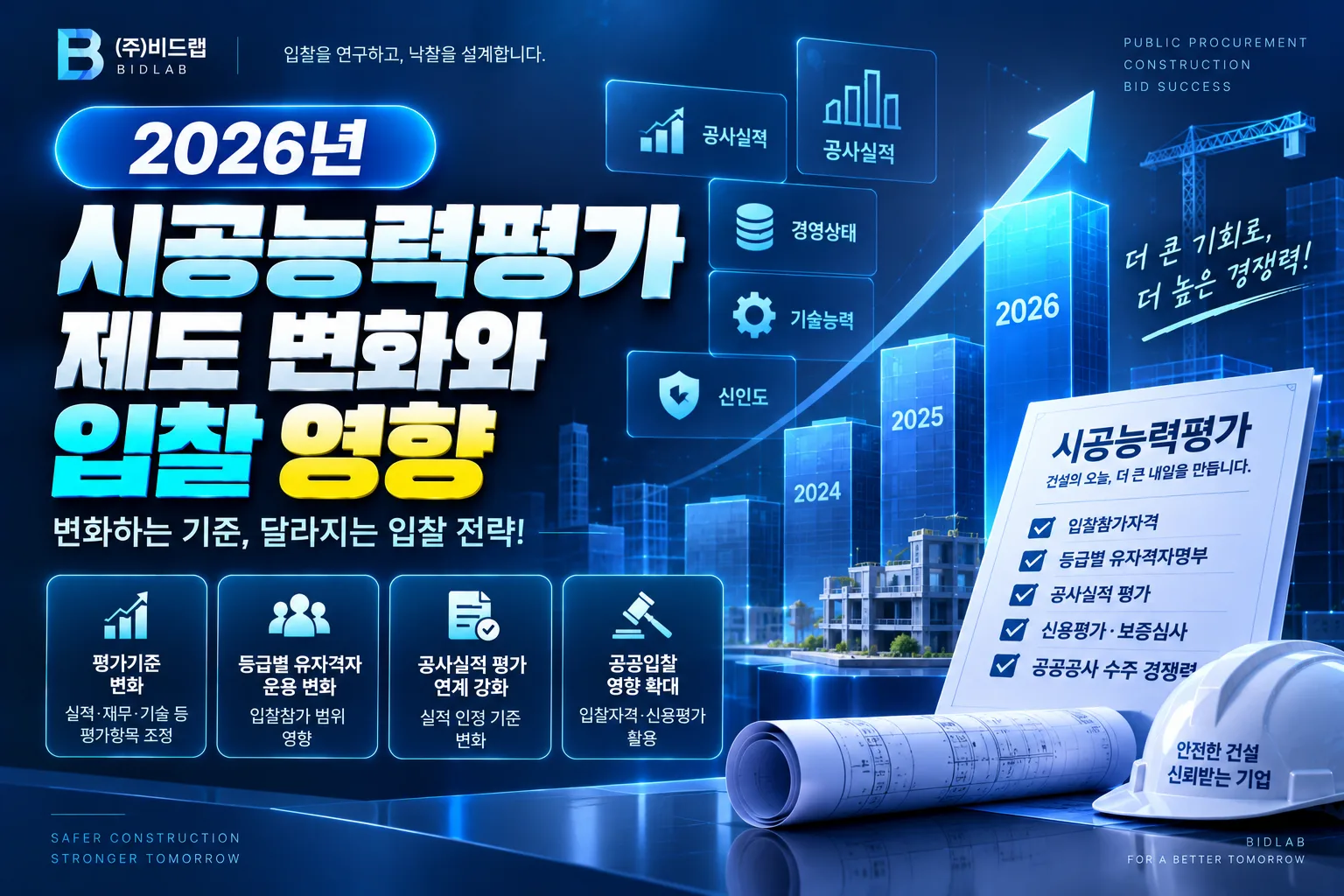 2026년 시공능력평가 제도 변화와 공공입찰 영향 총정리 · 조달뉴스 안내 이미지
