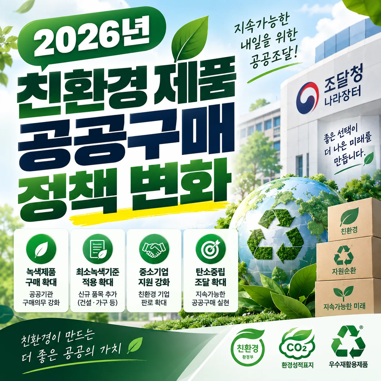2026년 친환경 제품 공공구매 정책 변화 총정리 · 조달뉴스 안내 이미지