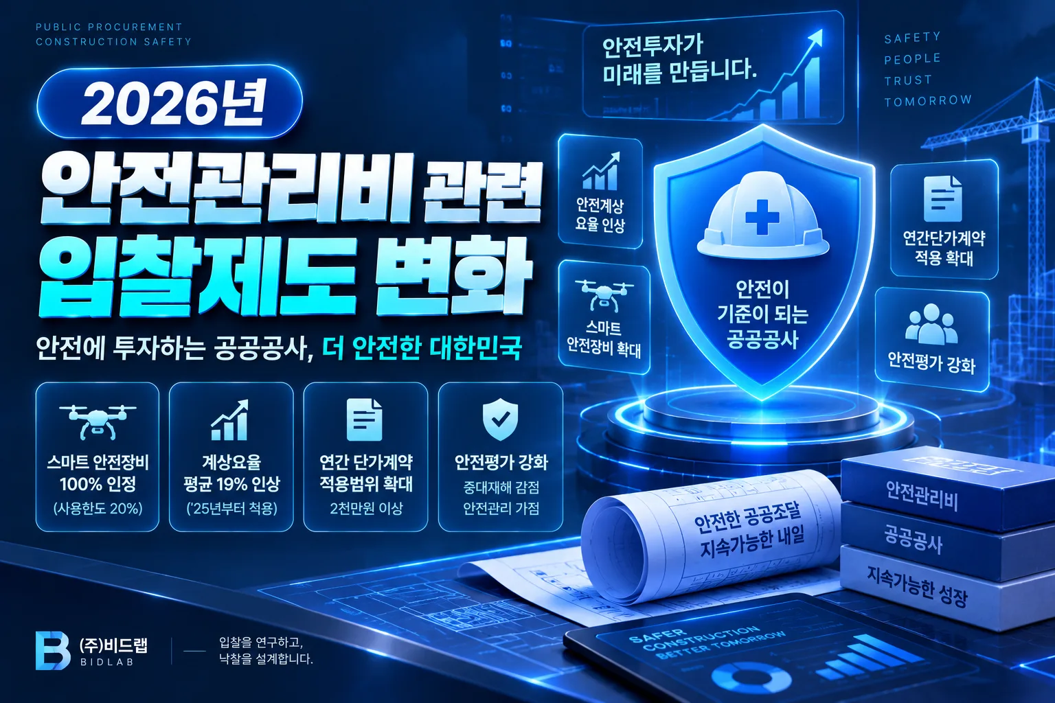 2026년 안전관리비 관련 입찰제도 변화 총정리 · 조달뉴스 안내 이미지