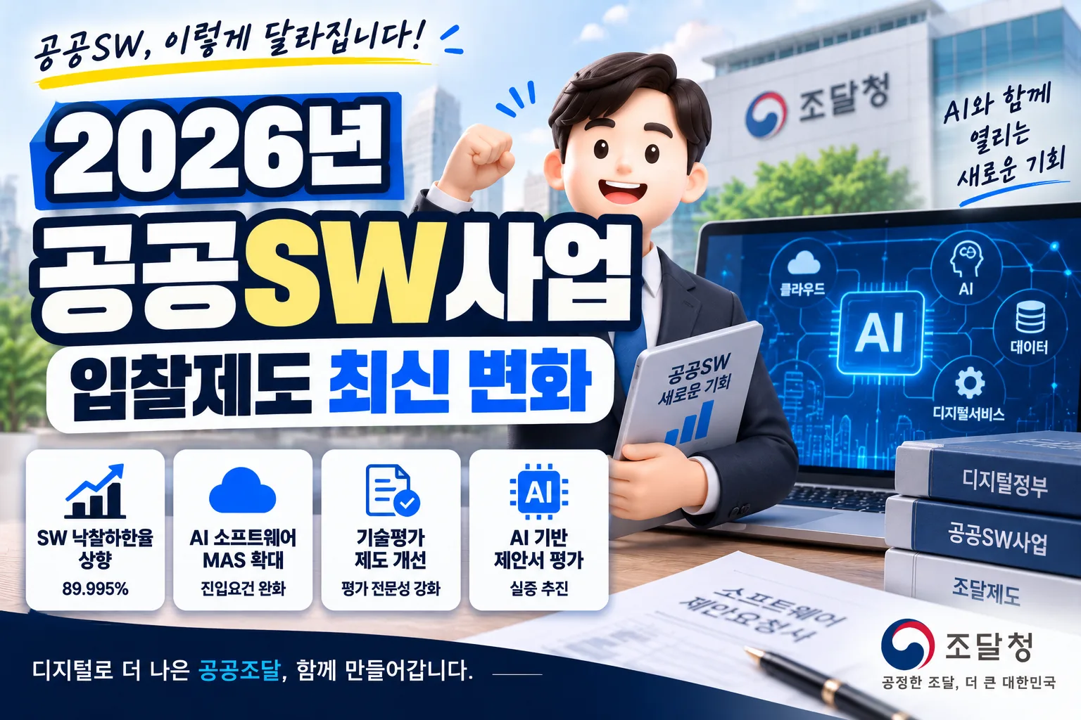 공공SW사업 입찰제도 최신 변화 · 조달뉴스 안내 이미지