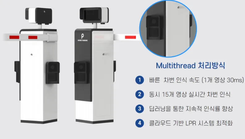 기업 및 주요 사업 관련 이미지