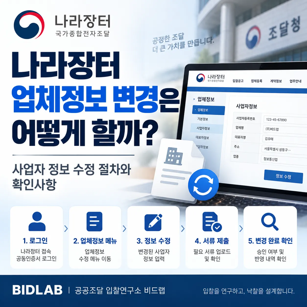 나라장터 업체정보 변경은 화면에서 일부 내용을 고치는 것으로 끝나지 않습니다… 관련 이미지