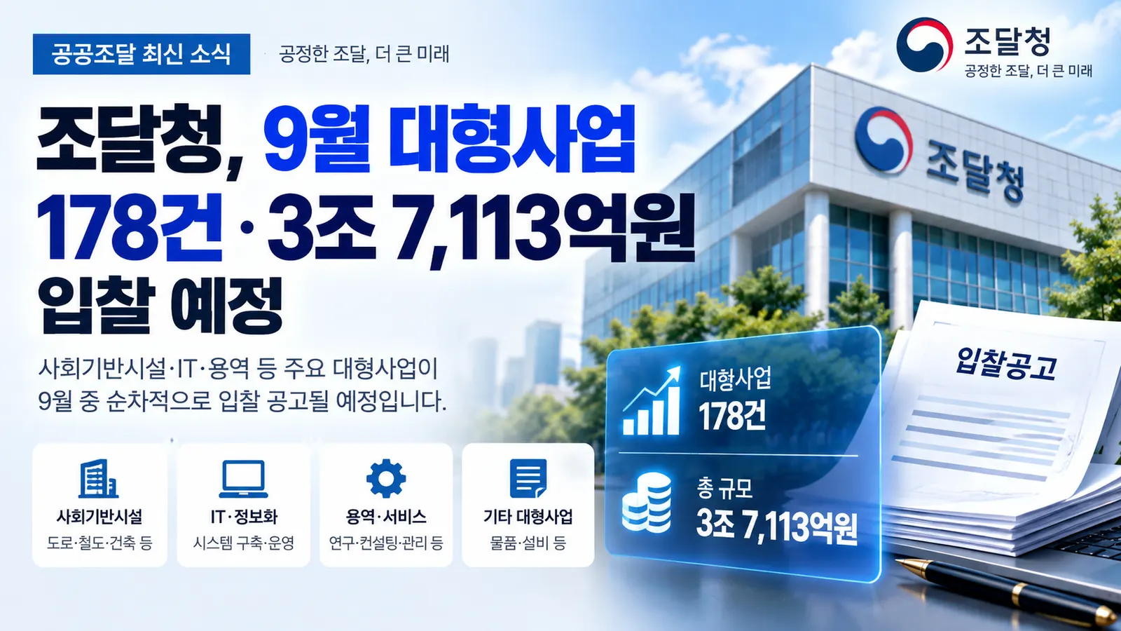 조달청은 2026년 9월 한 달 동안 총 178건, 약 3조 7,113억원 … 관련 이미지